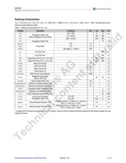 AS1123-BTST datasheet.datasheet_page 6