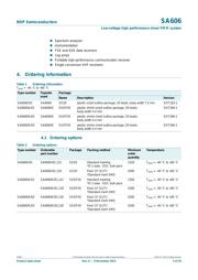 SA616DK/02,112 datasheet.datasheet_page 2