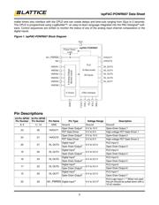 ISPPAC-POWR607-01N32I datasheet.datasheet_page 2