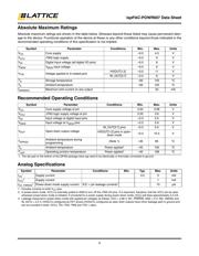 ISPPAC-POWR607-01N32I datasheet.datasheet_page 4