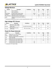 ISPPAC-POWR607-01N32I datasheet.datasheet_page 5