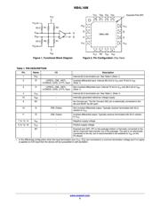 NB4L16MMNEVB datasheet.datasheet_page 2