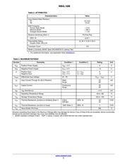 NB4L16MMNEVB datasheet.datasheet_page 3