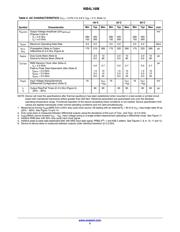 NB4L16MMNEVB datasheet.datasheet_page 5