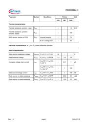 IPD30N06S2L-23 datasheet.datasheet_page 2