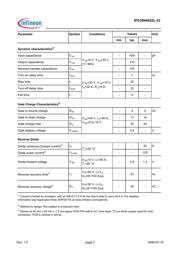 IPD30N06S2L-23 datasheet.datasheet_page 3