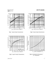 IRFP260 数据规格书 3