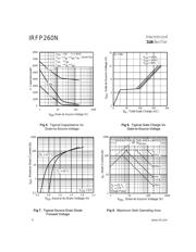 IRFP260 数据规格书 4