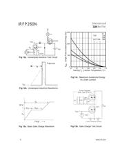 IRFP260NPBF 数据规格书 6