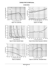 BC848 datasheet.datasheet_page 4