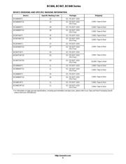 BC848 datasheet.datasheet_page 5