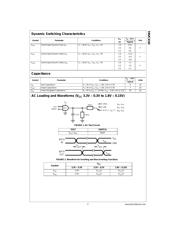 74VCX32MTC datasheet.datasheet_page 5