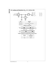 74VCX32MTC datasheet.datasheet_page 6