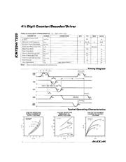 ICM7224IPL+ datasheet.datasheet_page 4