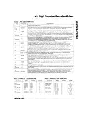 ICM7224IQH+D datasheet.datasheet_page 5