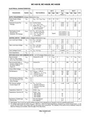 MC14551BD datasheet.datasheet_page 3