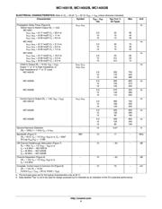 MC14551BD datasheet.datasheet_page 4