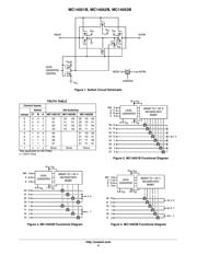 MC14551BD datasheet.datasheet_page 5