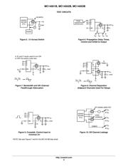 MC14551BD datasheet.datasheet_page 6