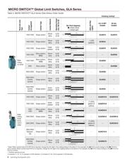 GLAA20A1A datasheet.datasheet_page 4