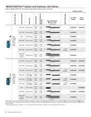 GLAA20C datasheet.datasheet_page 6