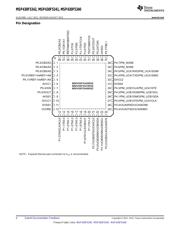 MSP430F5340IRGZT datasheet.datasheet_page 4