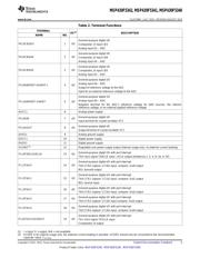 MSP430F5340IRGZT datasheet.datasheet_page 5