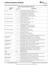 MSP430F5342IRGZR datasheet.datasheet_page 6