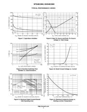 NTD4813NH-1G datasheet.datasheet_page 5