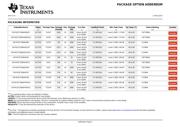 SN74CBT3384APWR datasheet.datasheet_page 5