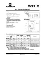 MCP2122-ESNG datasheet.datasheet_page 1