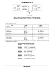 MC10E104FNG datasheet.datasheet_page 5