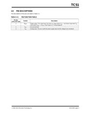 TC51N2702ECBTR datasheet.datasheet_page 3