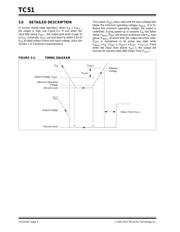 TC51N2702ECBTR datasheet.datasheet_page 4