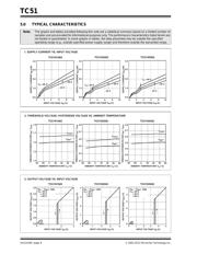 TC51N2702ECBTR datasheet.datasheet_page 6