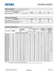 BZT52C6V8S 数据规格书 2
