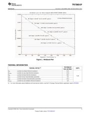 TPS75003MRHLREP 数据规格书 3