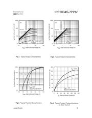 IRF2804S-7PPBF datasheet.datasheet_page 3