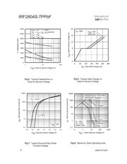 IRF2804S-7PPBF datasheet.datasheet_page 4