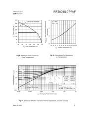 IRF2804S-7PPBF datasheet.datasheet_page 5