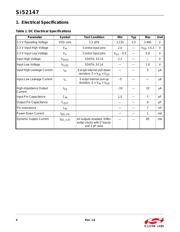 SI52147-A01AGM datasheet.datasheet_page 4