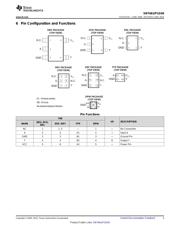 SN74AUP1G04DBVR datasheet.datasheet_page 3