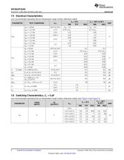 SN74AUP1G04DBVR datasheet.datasheet_page 6