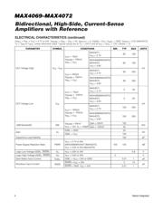 MAX4071AUA datasheet.datasheet_page 4