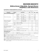 MAX4070AUA+T datasheet.datasheet_page 5