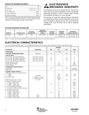 ADS2807-EVM 数据规格书 2