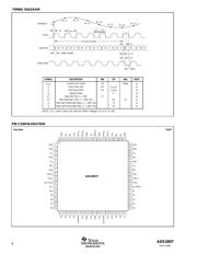 ADS2807-EVM 数据规格书 4
