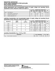 SN74ACT534 datasheet.datasheet_page 4