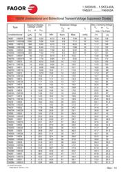 1N6289 datasheet.datasheet_page 2