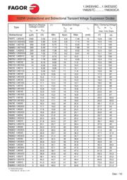 1N6289 datasheet.datasheet_page 4